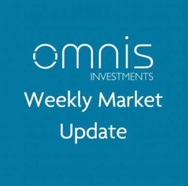 Weekly Market Update